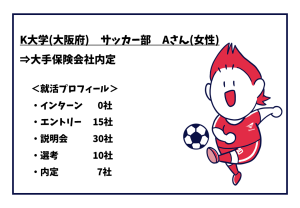 大手生命保険会社に内定を獲得したサッカー部の女子学生の就活プロフィール